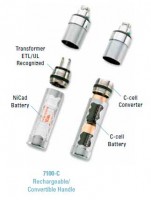 ANALYTICAL INSTRUMENTS