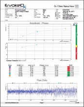 ANALYTICAL INSTRUMENTS