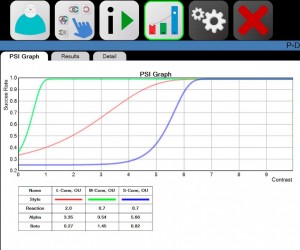 ANALYTICAL INSTRUMENTS