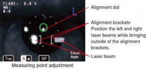 ANALYTICAL INSTRUMENTS